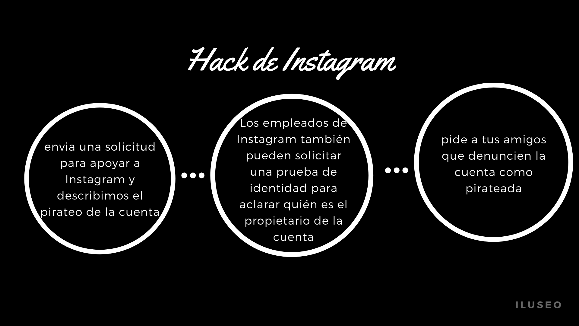 iluseo hack-instagram
